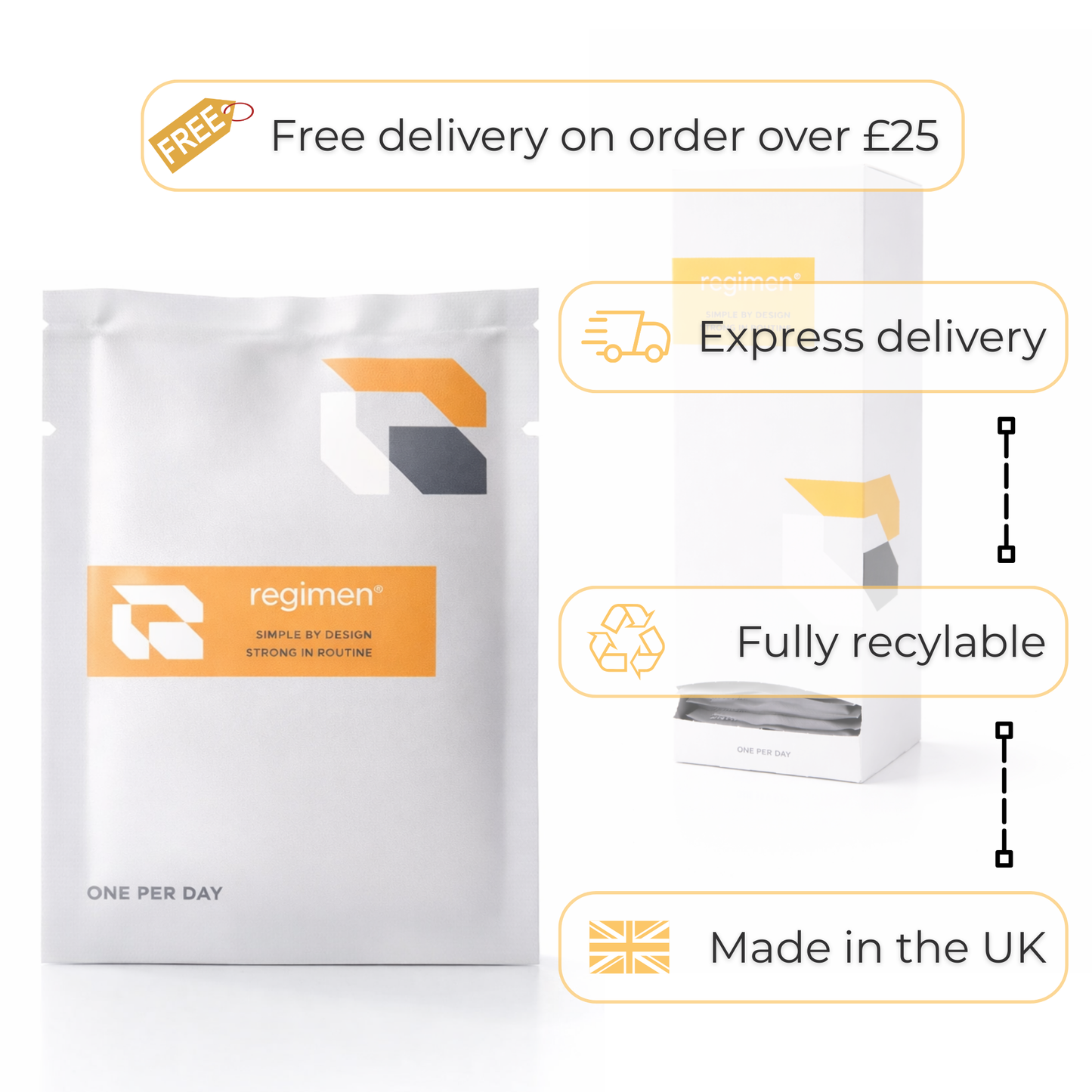 The Performance Pack