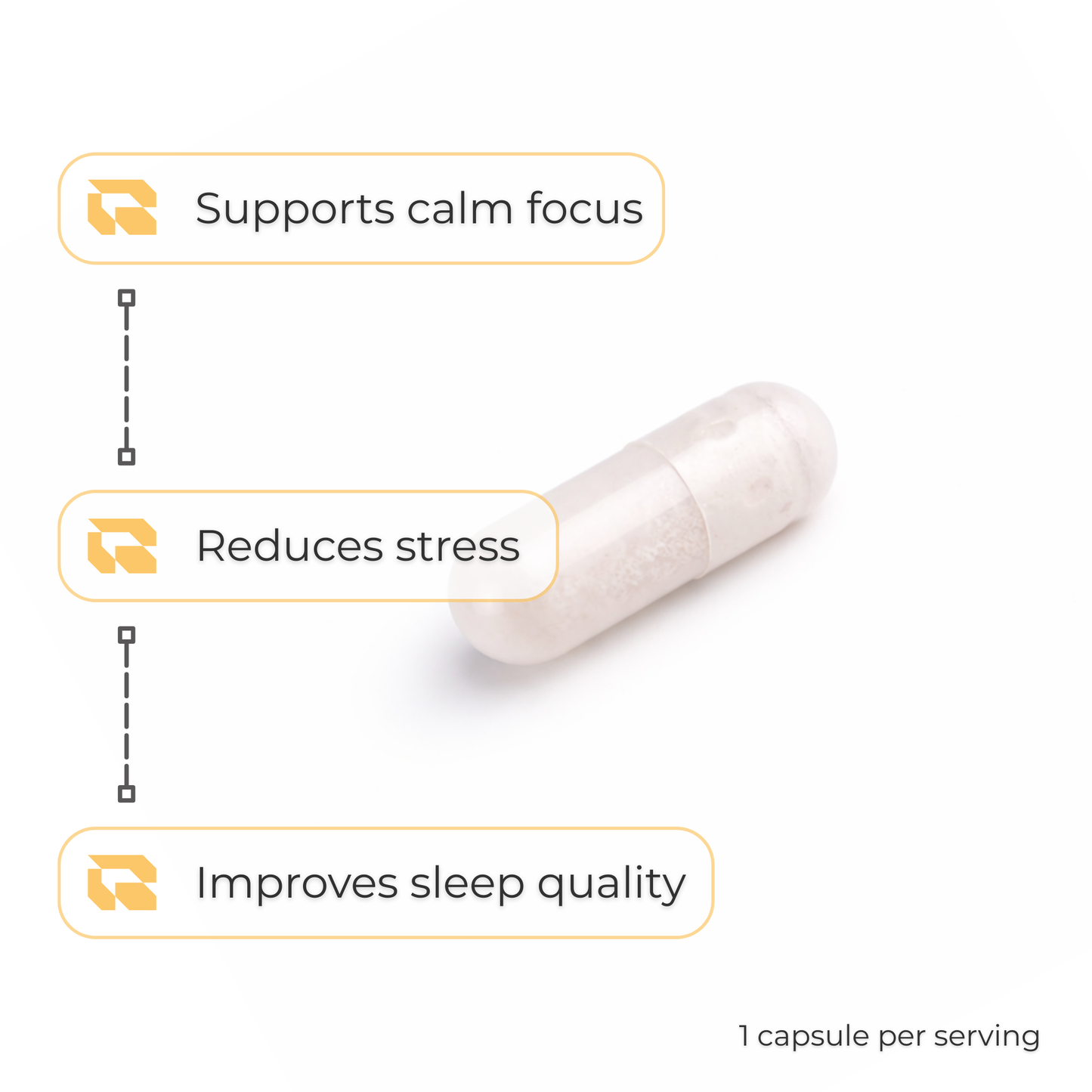 Regimen Ashwagandha KSM-66 supplement for daily stress support.