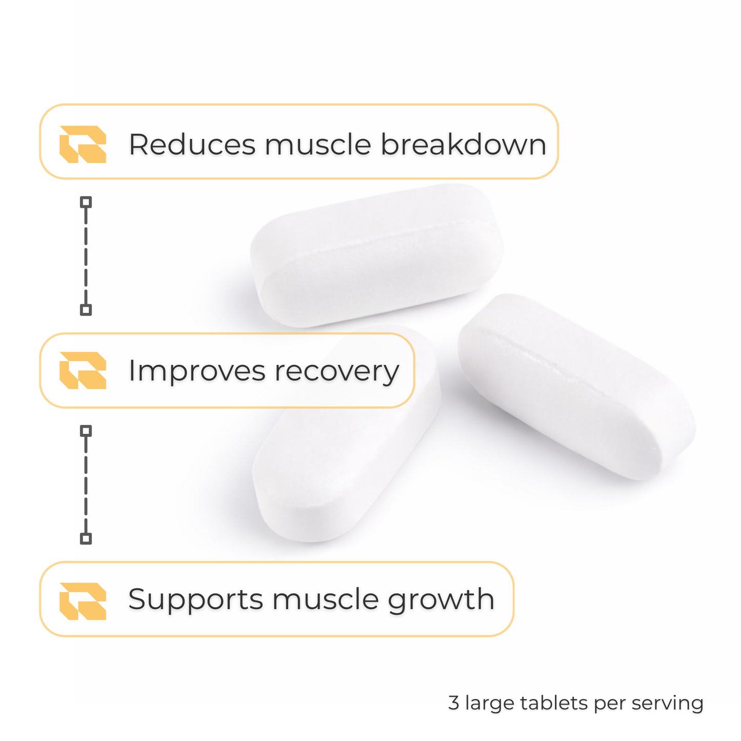 Branched-Chain Amino Acids 4:1:1 (BCAAs)