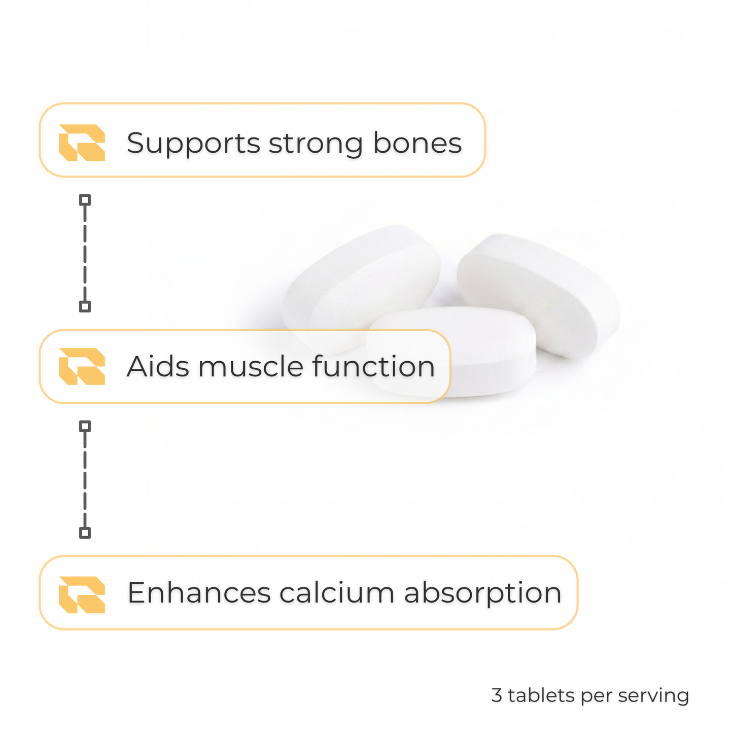 Calcium & Vitamin D3