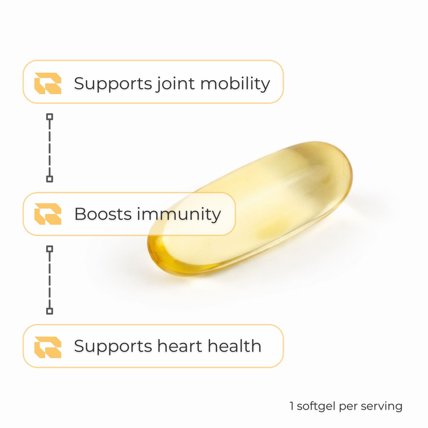 Regimen Cod Liver Oil 1000mg softgels for heart and brain health.