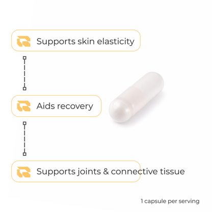 Regimen Collagen Peptides 400mg supplement for skin and connective tissue.