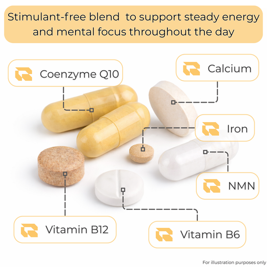 Regimen The Energy Pack supplement bundle for sustained natural vitality.