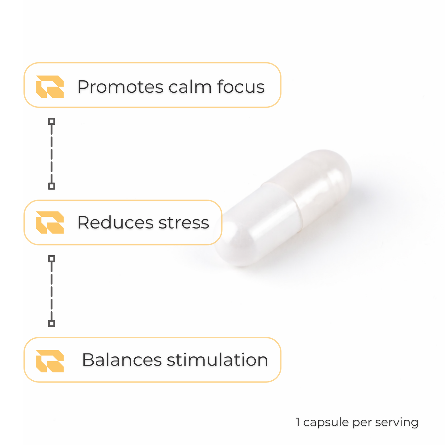 Regimen L-Theanine 400mg supplement for calm focus.