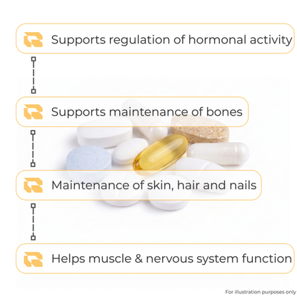 Regimen The Menopause Pack supplement bundle for hormonal and bone support.