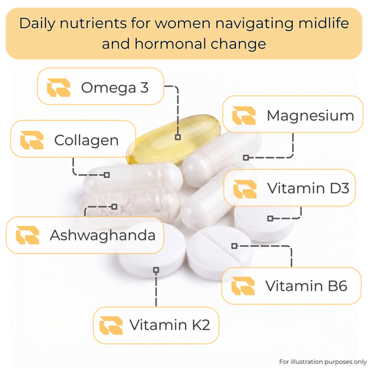 The Menopause Pack