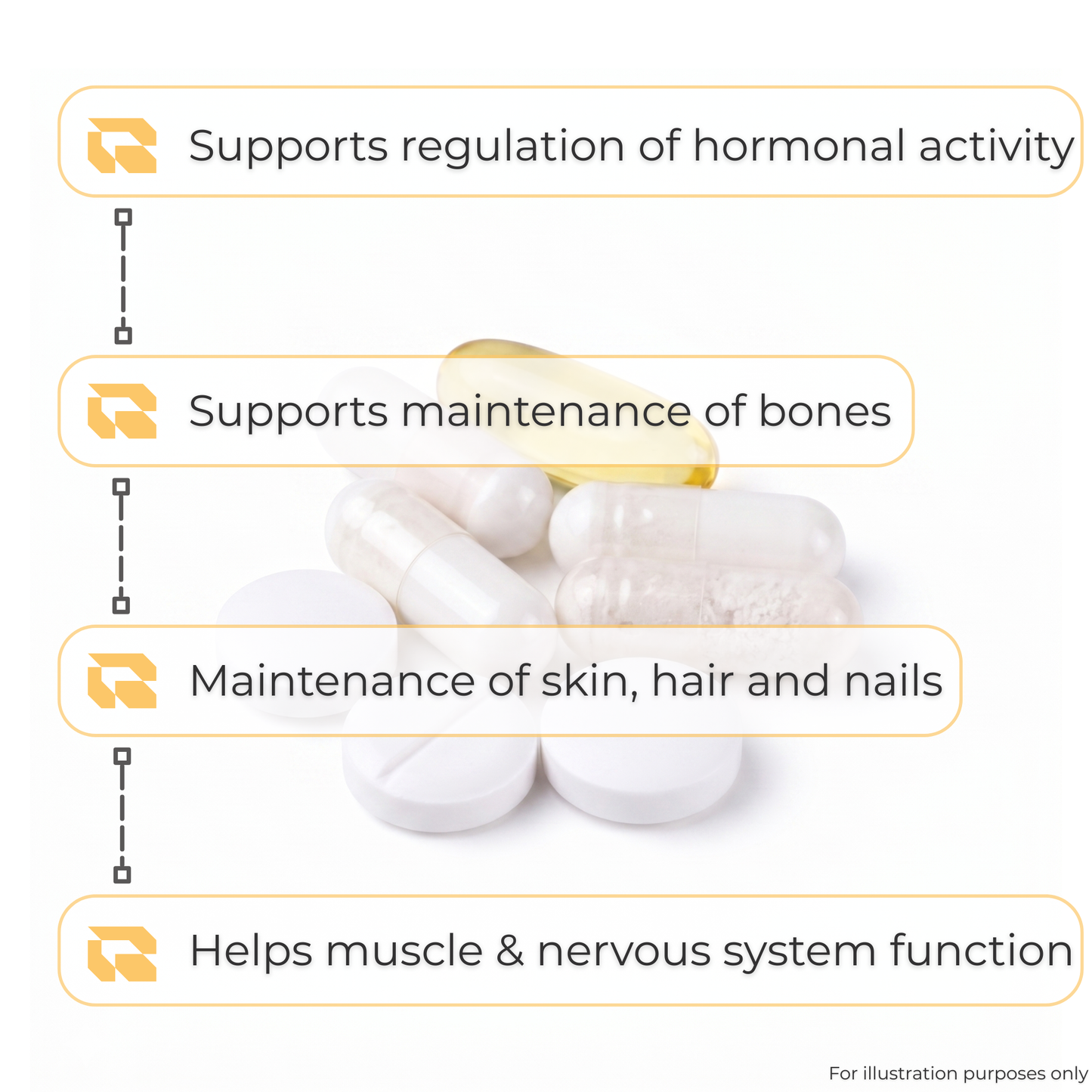 The Menopause Pack