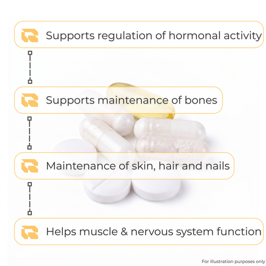 The Menopause Pack
