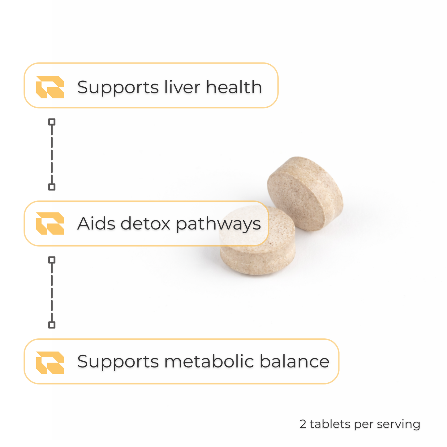 Regimen Milk Thistle Extract supplement for metabolic health.