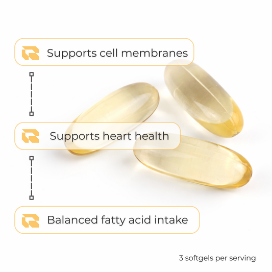 Regimen Omega 3-6-9 Complex softgels for broad-spectrum support.