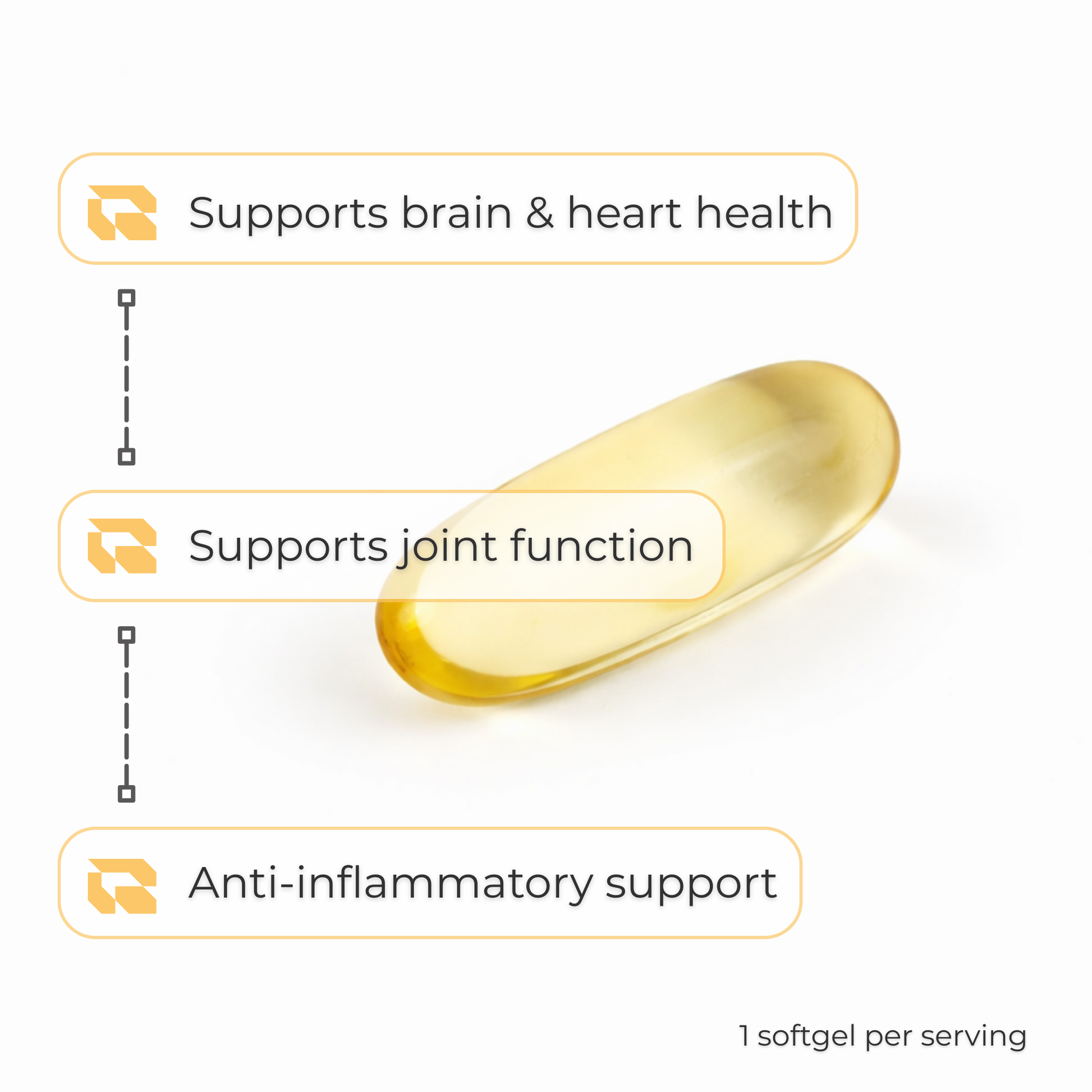Regimen High-Strength Omega 3 softgels for heart and brain health.