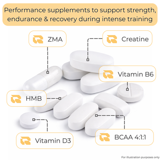 Regimen The Performance Pack supplement bundle for workout endurance and recovery.