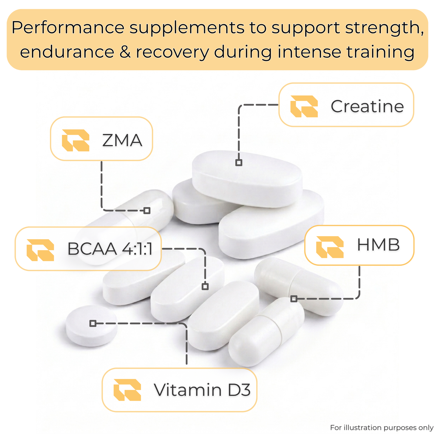 The Performance Pack