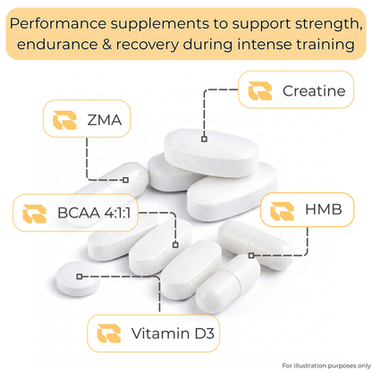 The Performance Pack