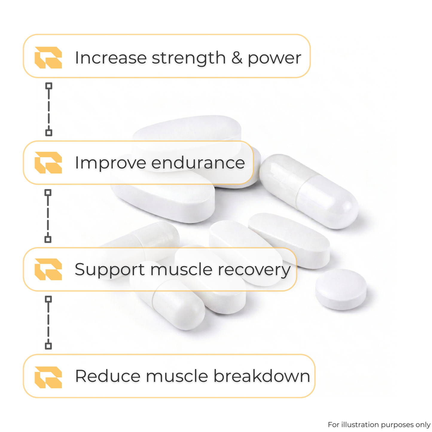 The Performance Pack