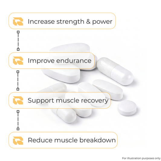 The Performance Pack
