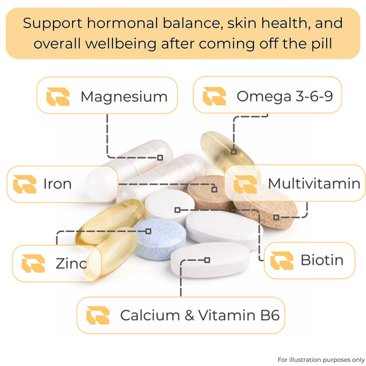 Regimen The Post-Pill Skin Clarity Pack supplement bundle for hormonal balance.