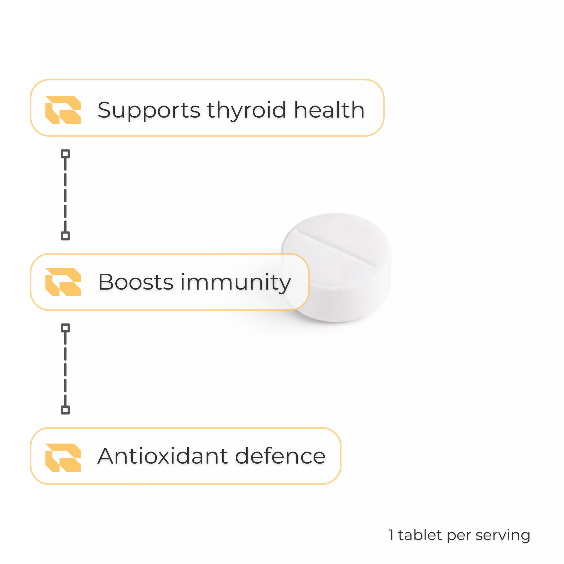 Regimen Selenium 200mcg supplement for immune and thyroid support.