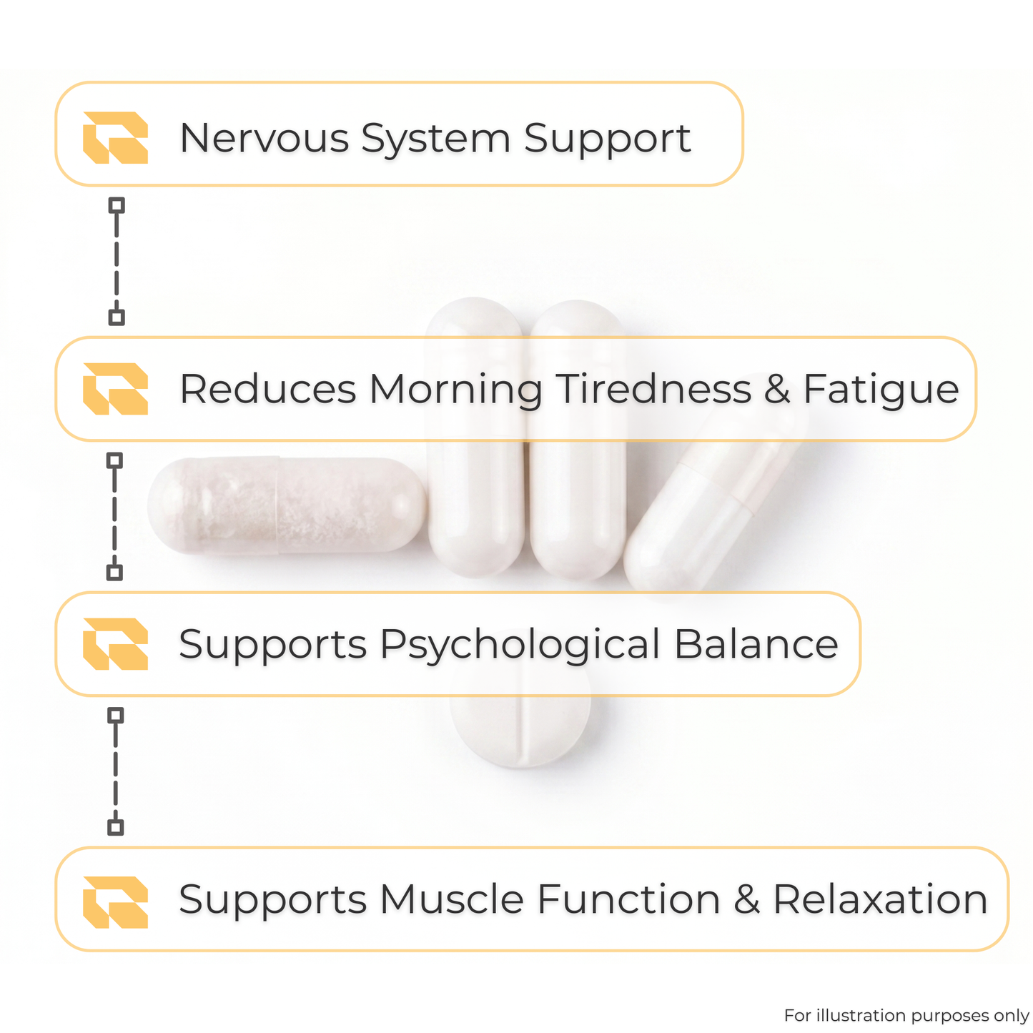 The Sleep Pack