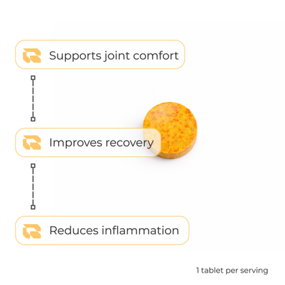 Regimen Turmeric Ginger and Black Pepper supplement for active joints.