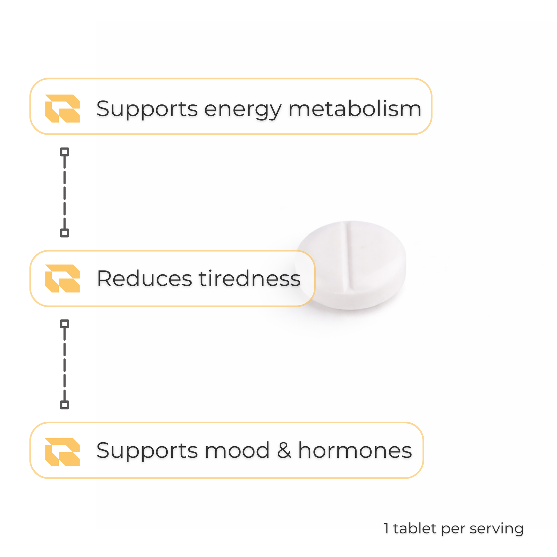 Regimen Vitamin B6 100mg supplement for hormonal regulation.