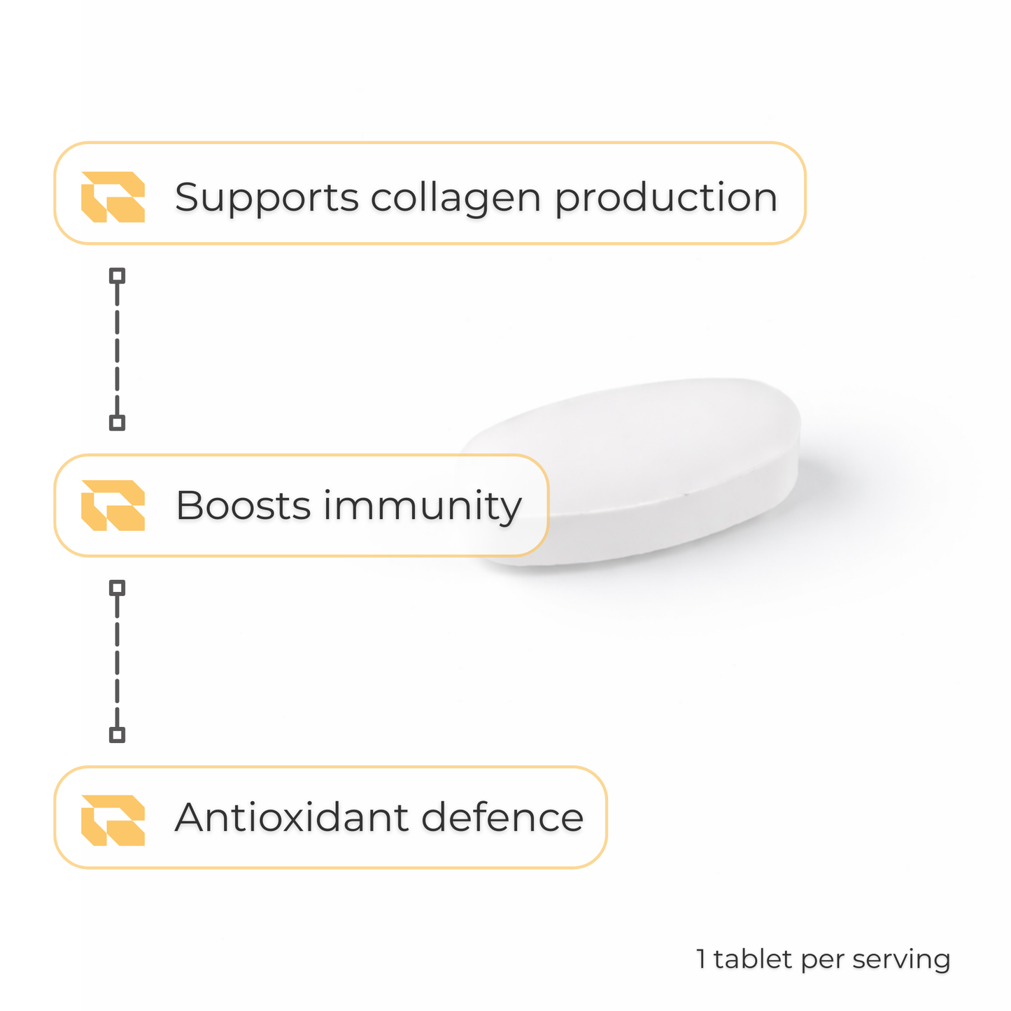 Regimen Vitamin C 1000mg supplement for immune defence.