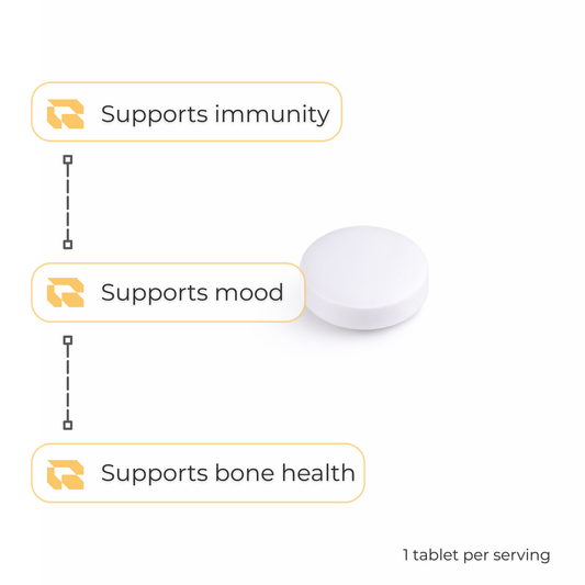 Regimen Vitamin D3 Cholecalciferol supplement for immune and bone support.