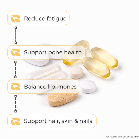 Regimen The Women's Pack supplement bundle for daily energy and beauty.